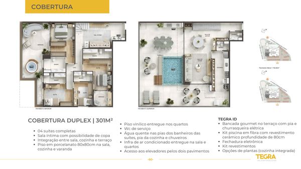 Planta cobertura 301 m² 4 suítes